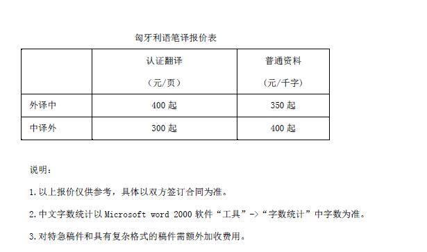 匈牙利語翻譯報(bào)價(jià)