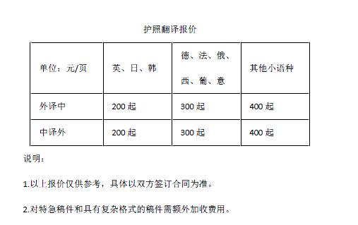 護(hù)照翻譯報(bào)價